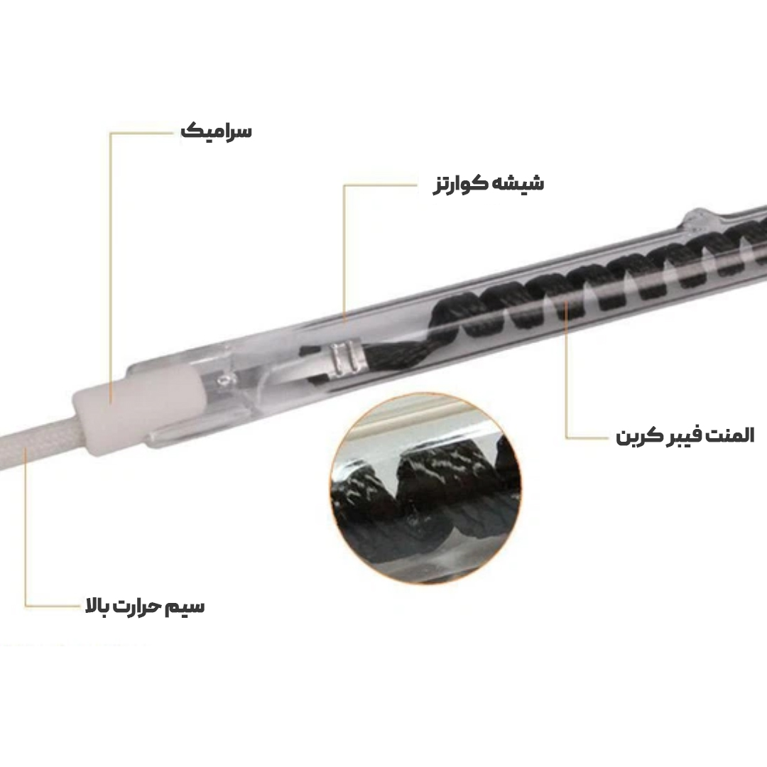 المنت فیبر کربن هیتر برقی اکسیدو